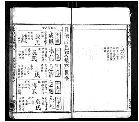 [江]江氏宗谱_14卷首2卷 (安徽) 江氏家谱_十三.pdf