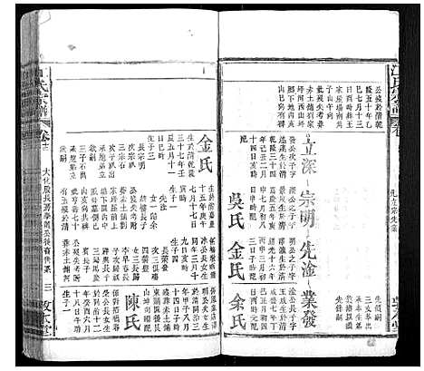 [江]江氏宗谱_14卷首2卷 (安徽) 江氏家谱_十四.pdf