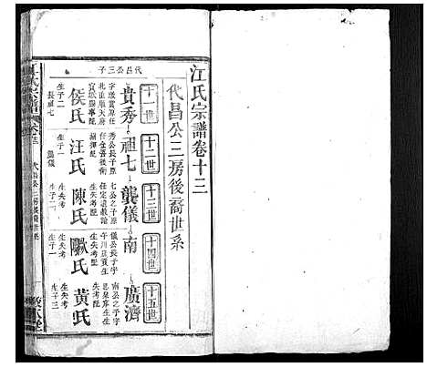 [江]江氏宗谱_14卷首2卷 (安徽) 江氏家谱_十五.pdf