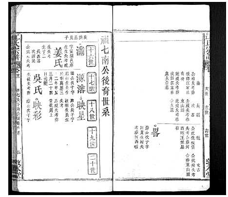 [江]江氏宗谱_14卷首2卷 (安徽) 江氏家谱_十五.pdf