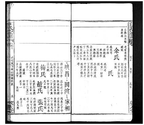 [江]江氏宗谱_14卷首2卷 (安徽) 江氏家谱_十五.pdf