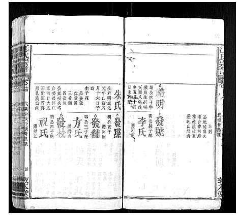 [江]江氏宗谱_14卷首2卷 (安徽) 江氏家谱_十六.pdf