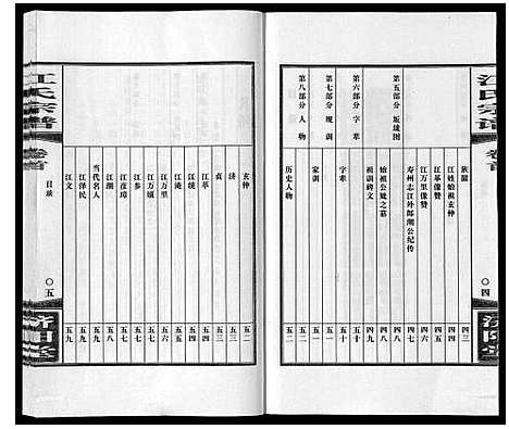 [江]江氏宗谱_6卷首1卷 (安徽) 江氏家谱_一.pdf