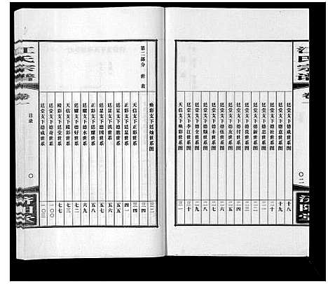 [江]江氏宗谱_6卷首1卷 (安徽) 江氏家谱_二.pdf