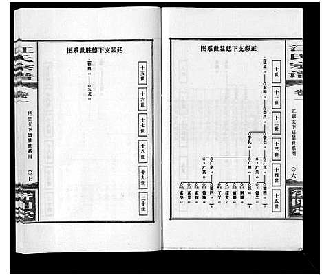 [江]江氏宗谱_6卷首1卷 (安徽) 江氏家谱_二.pdf