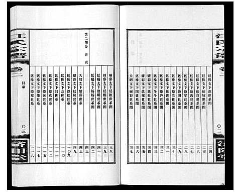 [江]江氏宗谱_6卷首1卷 (安徽) 江氏家谱_三.pdf