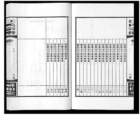 [江]江氏宗谱_6卷首1卷 (安徽) 江氏家谱_三.pdf