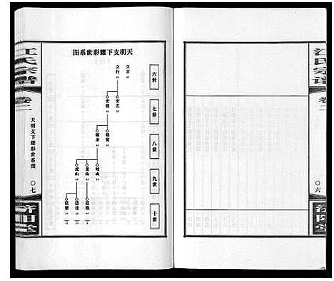 [江]江氏宗谱_6卷首1卷 (安徽) 江氏家谱_三.pdf