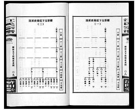 [江]江氏宗谱_6卷首1卷 (安徽) 江氏家谱_三.pdf