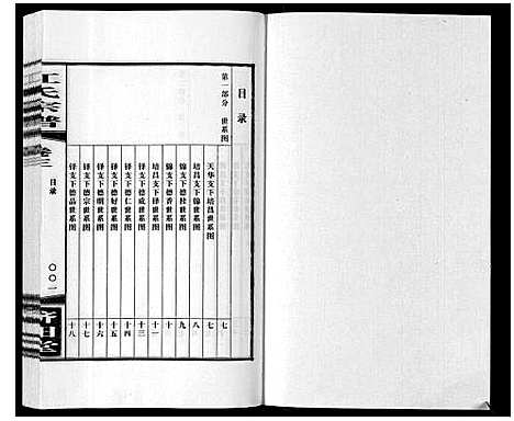 [江]江氏宗谱_6卷首1卷 (安徽) 江氏家谱_四.pdf