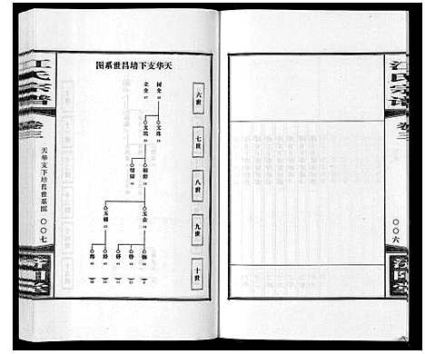 [江]江氏宗谱_6卷首1卷 (安徽) 江氏家谱_四.pdf