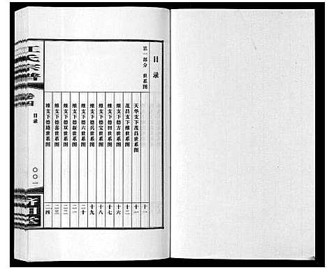 [江]江氏宗谱_6卷首1卷 (安徽) 江氏家谱_五.pdf