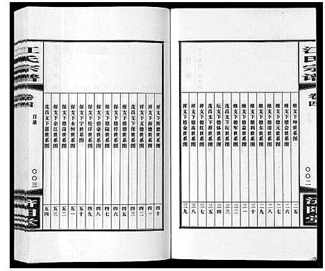 [江]江氏宗谱_6卷首1卷 (安徽) 江氏家谱_五.pdf