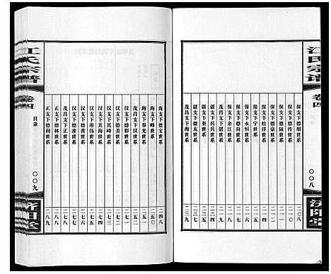 [江]江氏宗谱_6卷首1卷 (安徽) 江氏家谱_五.pdf