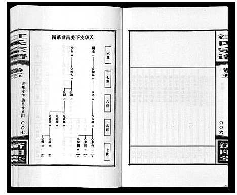 [江]江氏宗谱_6卷首1卷 (安徽) 江氏家谱_六.pdf