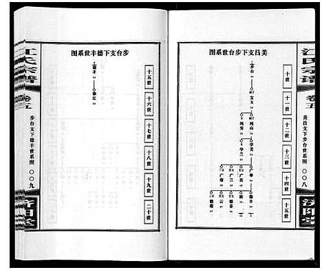 [江]江氏宗谱_6卷首1卷 (安徽) 江氏家谱_六.pdf