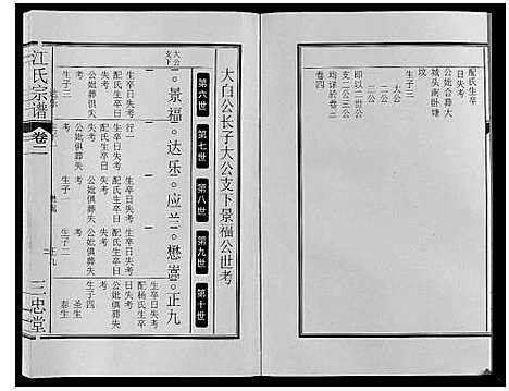 [江]江氏宗谱_9卷 (安徽) 江氏家谱_二.pdf