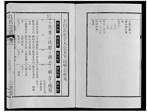 [江]江氏宗谱_9卷 (安徽) 江氏家谱_三.pdf