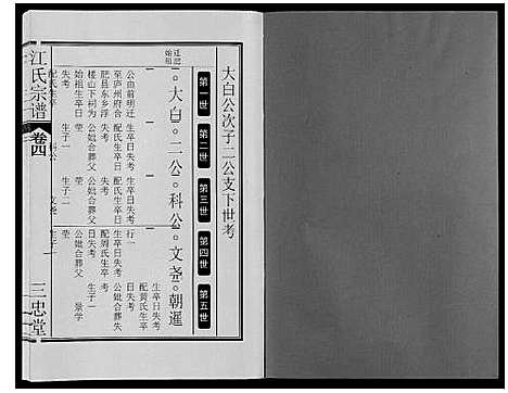 [江]江氏宗谱_9卷 (安徽) 江氏家谱_六.pdf