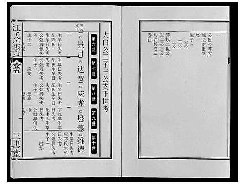 [江]江氏宗谱_9卷 (安徽) 江氏家谱_八.pdf