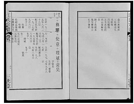 [江]江氏宗谱_9卷 (安徽) 江氏家谱_九.pdf