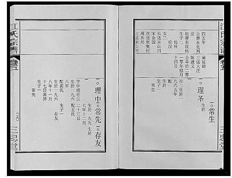 [江]江氏宗谱_9卷 (安徽) 江氏家谱_十.pdf