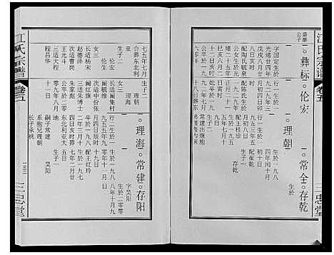 [江]江氏宗谱_9卷 (安徽) 江氏家谱_十.pdf