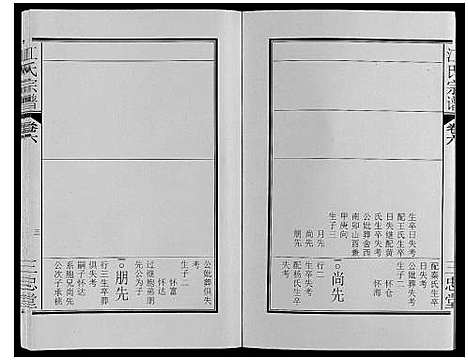 [江]江氏宗谱_9卷 (安徽) 江氏家谱_十一.pdf