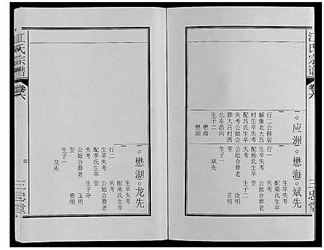 [江]江氏宗谱_9卷 (安徽) 江氏家谱_十一.pdf