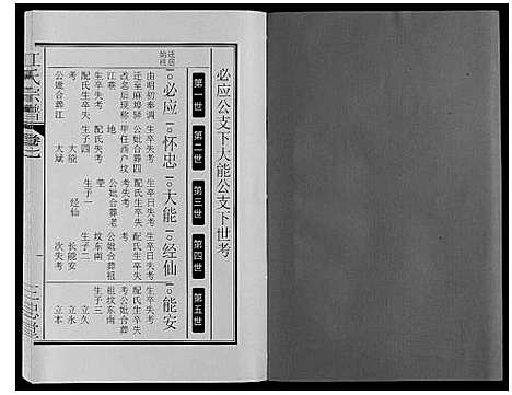 [江]江氏宗谱_9卷 (安徽) 江氏家谱_十三.pdf