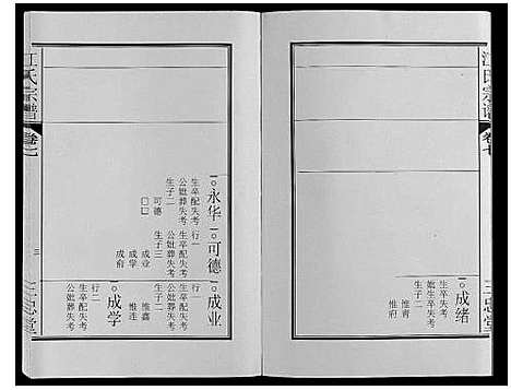 [江]江氏宗谱_9卷 (安徽) 江氏家谱_十三.pdf