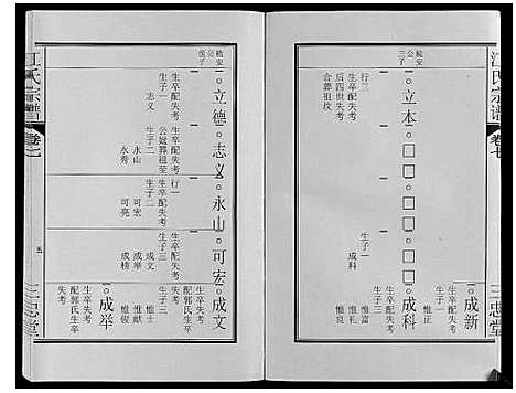 [江]江氏宗谱_9卷 (安徽) 江氏家谱_十三.pdf