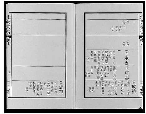 [江]江氏宗谱_9卷 (安徽) 江氏家谱_十六.pdf