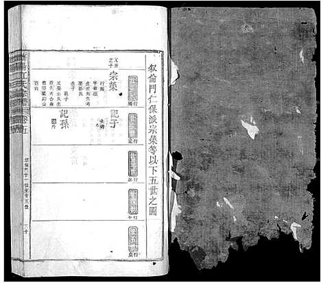 [江]济阳江氏宗谱_10卷末1卷首1卷 (安徽) 济阳江氏家谱_四.pdf