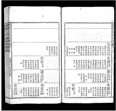 [江]济阳江氏宗谱_10卷末1卷首1卷 (安徽) 济阳江氏家谱_四.pdf