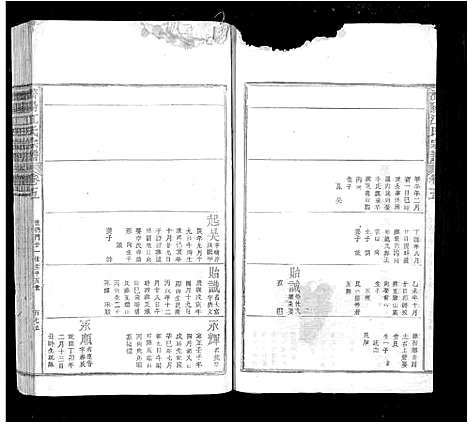 [江]济阳江氏宗谱_10卷末1卷首1卷 (安徽) 济阳江氏家谱_五.pdf