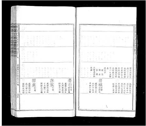 [江]济阳江氏宗谱_10卷末1卷首1卷 (安徽) 济阳江氏家谱_七.pdf