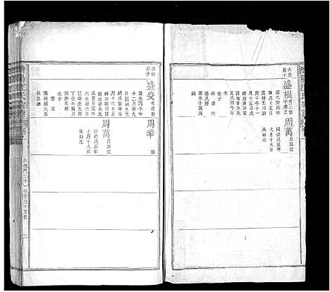 [江]济阳江氏宗谱_10卷末1卷首1卷 (安徽) 济阳江氏家谱_九.pdf