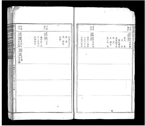 [江]济阳江氏宗谱_10卷末1卷首1卷 (安徽) 济阳江氏家谱_九.pdf