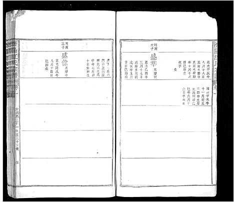 [江]济阳江氏宗谱_10卷末1卷首1卷 (安徽) 济阳江氏家谱_九.pdf