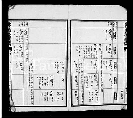 [江]济阳江氏金鳌派宗谱正编_残卷 (安徽) 济阳江氏金鳌派家谱_一.pdf