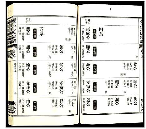 [江]菊江江氏宗谱 (安徽) 菊江江氏家谱_二.pdf