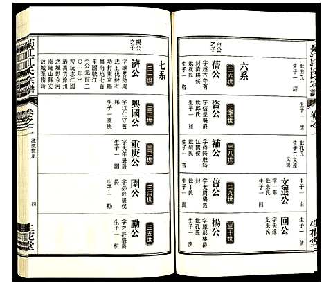 [江]菊江江氏宗谱 (安徽) 菊江江氏家谱_二.pdf