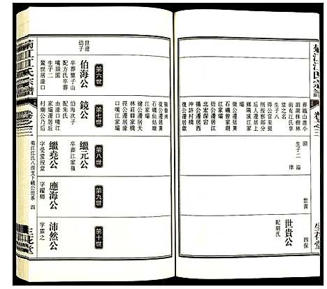 [江]菊江江氏宗谱 (安徽) 菊江江氏家谱_三.pdf