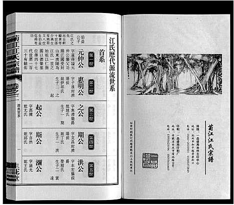 [江]菊花江氏宗谱 (安徽) 菊花江氏家谱_二.pdf