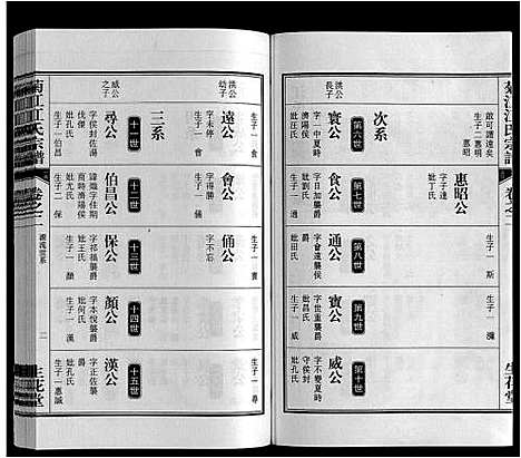 [江]菊花江氏宗谱 (安徽) 菊花江氏家谱_二.pdf