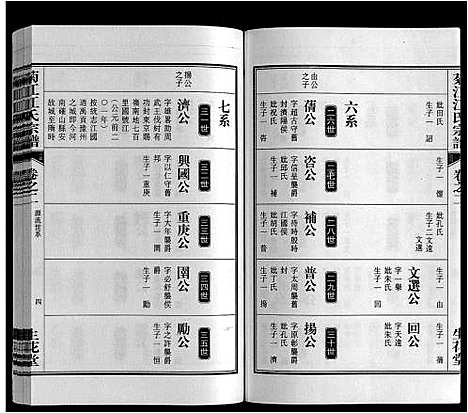 [江]菊花江氏宗谱 (安徽) 菊花江氏家谱_二.pdf