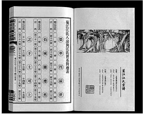 [江]菊花江氏宗谱 (安徽) 菊花江氏家谱_三.pdf