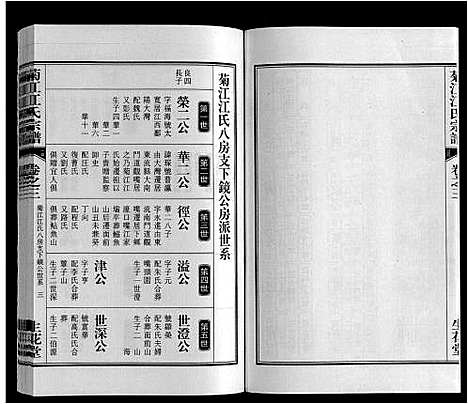 [江]菊花江氏宗谱 (安徽) 菊花江氏家谱_三.pdf