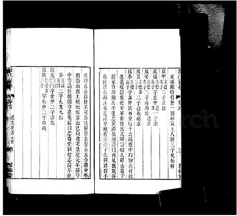 [江]兰陵黄墩萧江家乘_12卷 (安徽) 兰陵黄墩萧江家乘_三.pdf